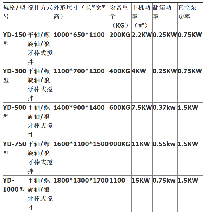 1573528608112609.png image.png