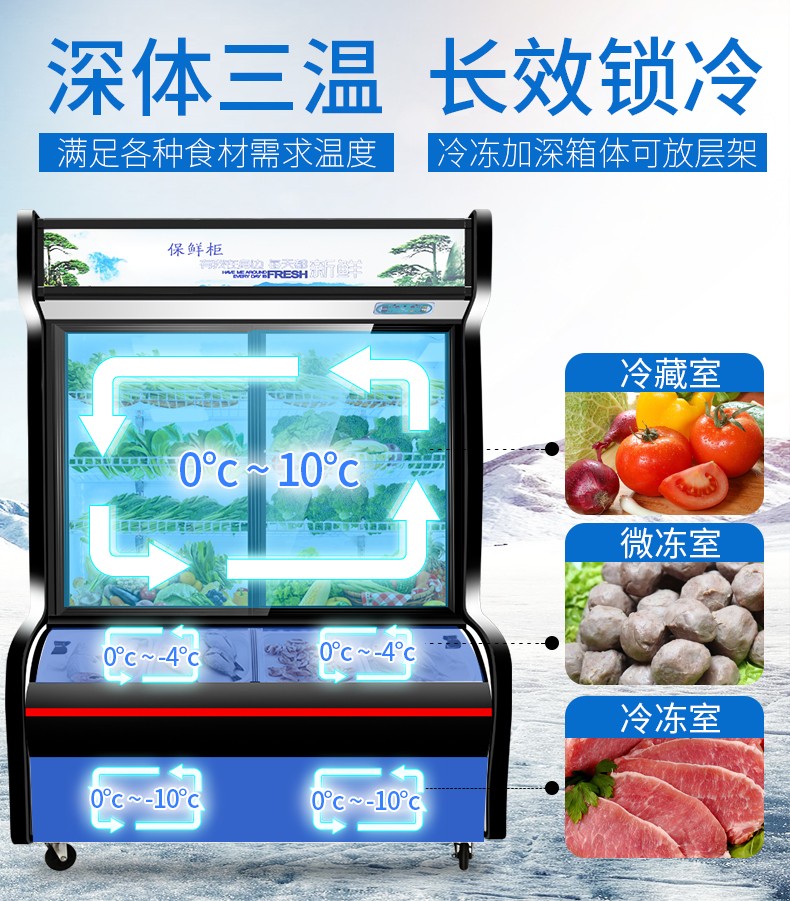 食品機(jī)械 食品機(jī)械