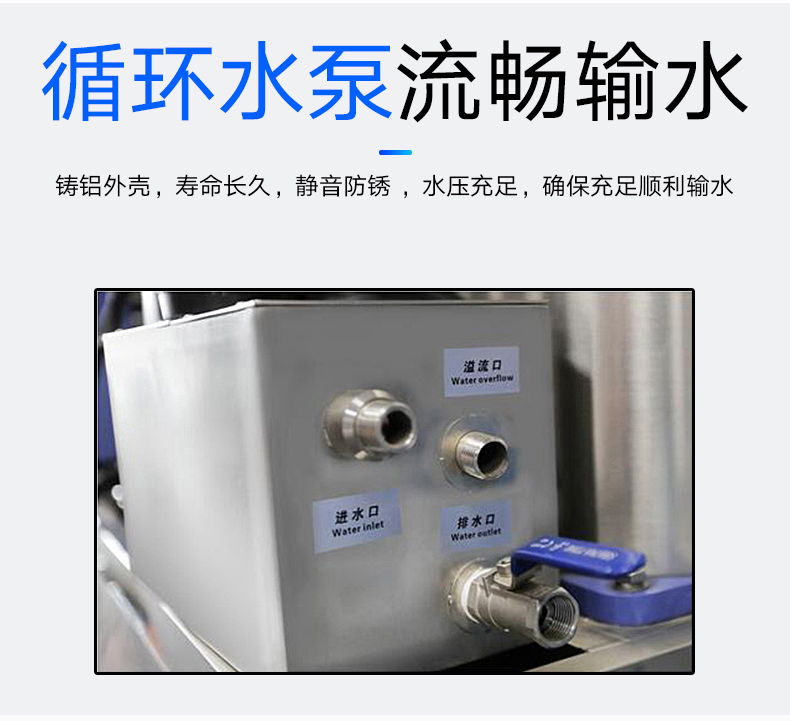 食品機械 食品機械