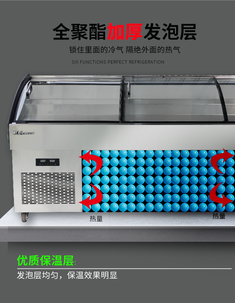 食品機械 食品機械