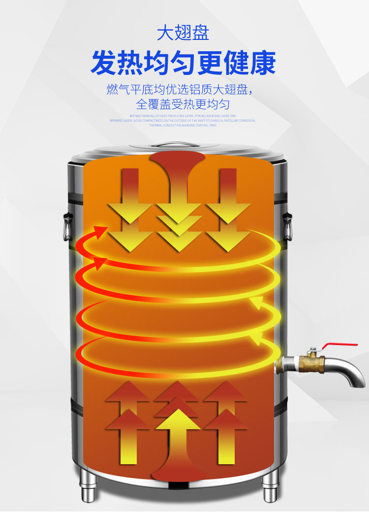 食品機械 食品機械