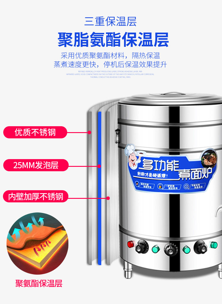 食品機械 食品機械