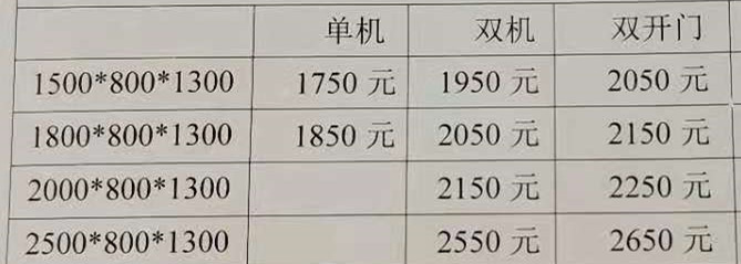 食品機(jī)械 食品機(jī)械