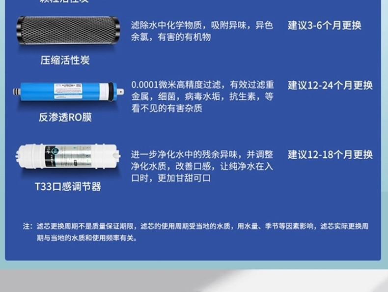 食品機(jī)械 食品機(jī)械