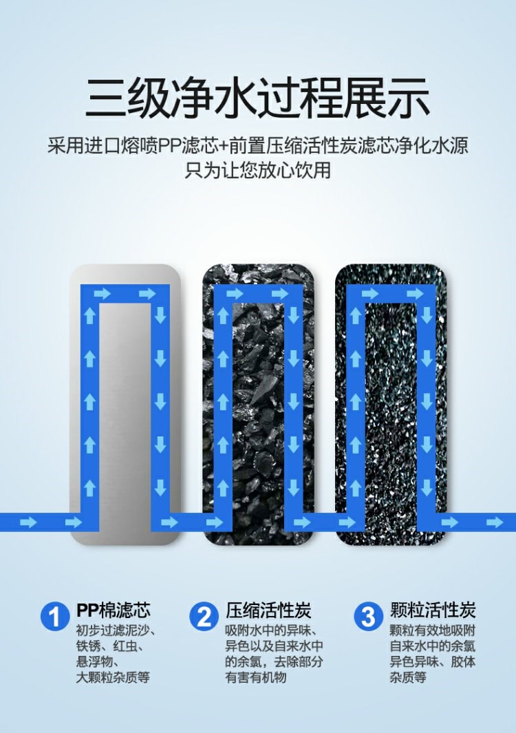 食品機械 食品機械