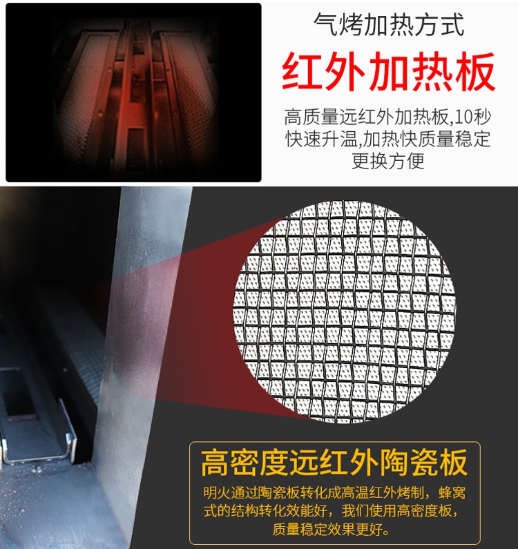 食品機(jī)械 食品機(jī)械