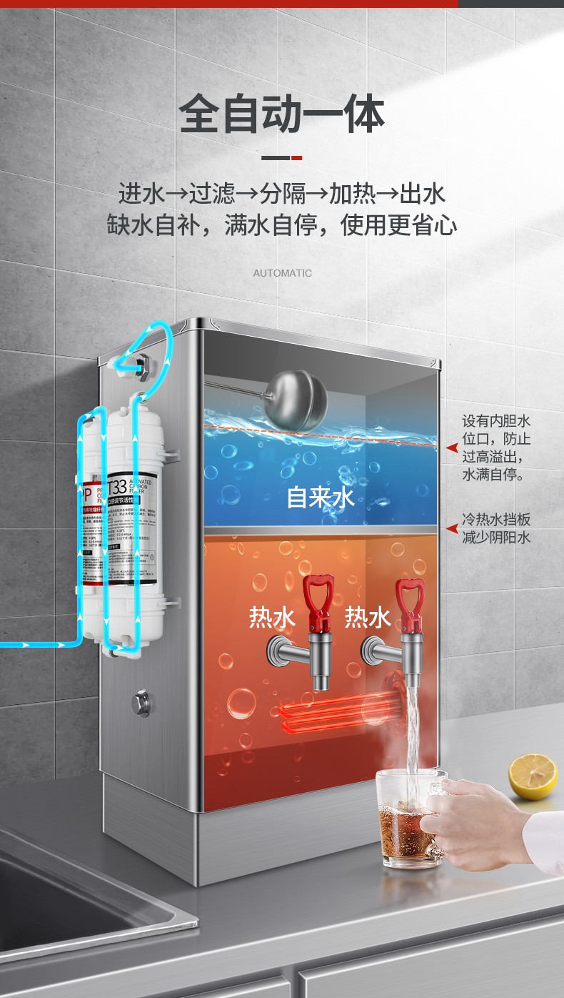 食品機(jī)械 食品機(jī)械