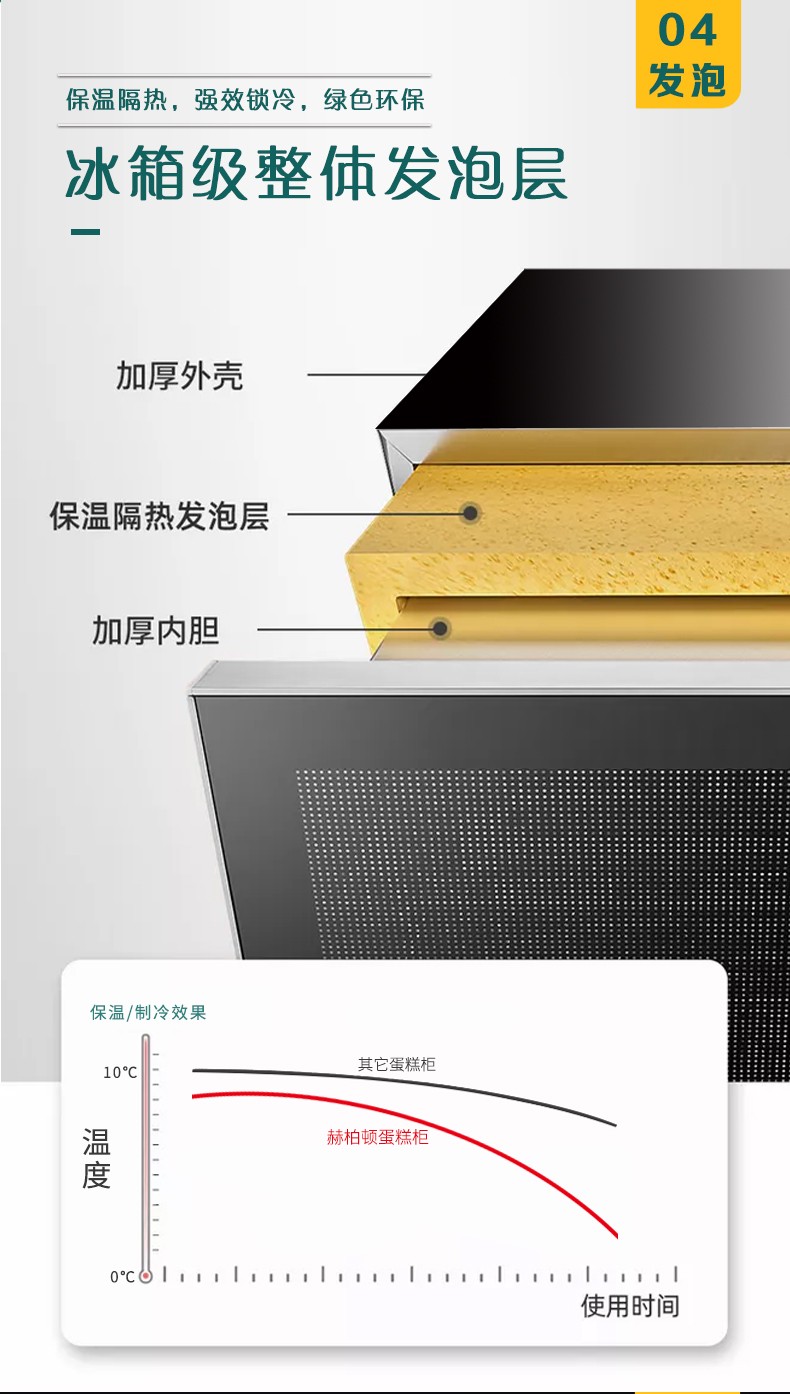 食品機(jī)械 食品機(jī)械