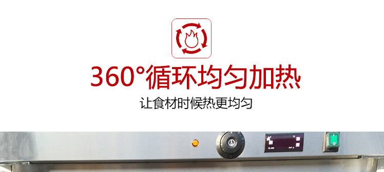 食品機械 食品機械