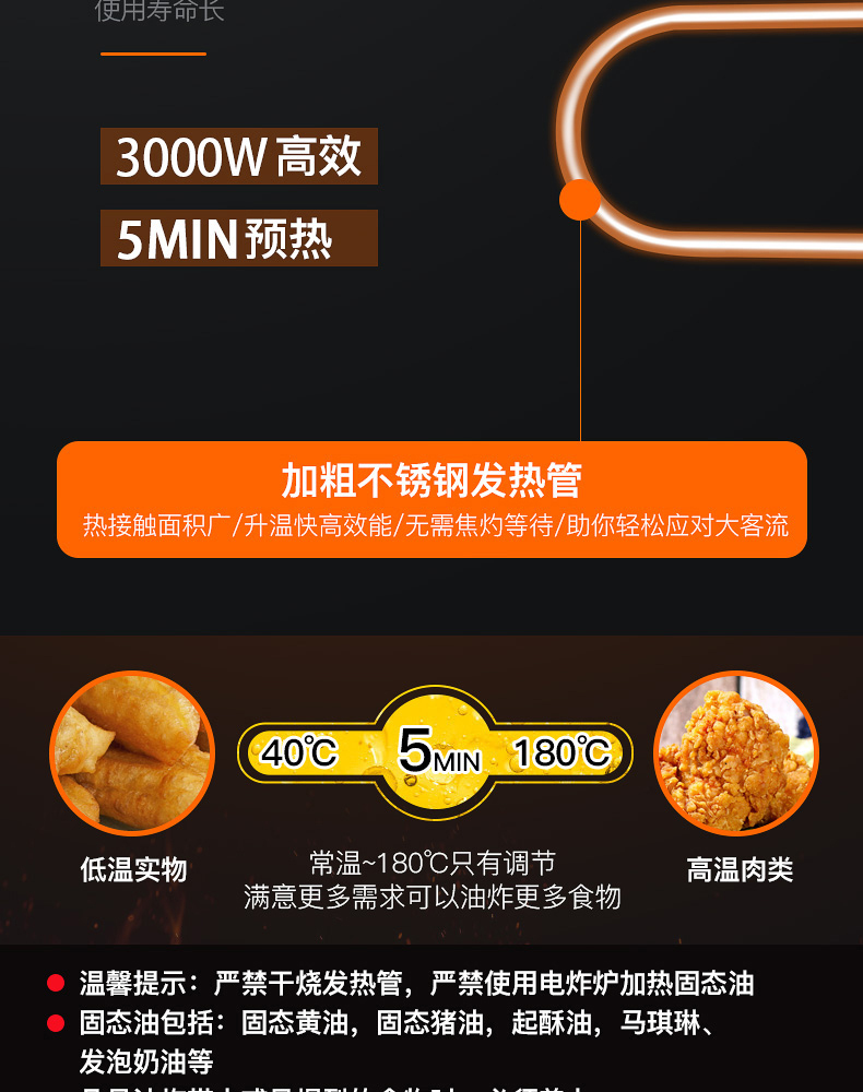 食品機械 食品機械