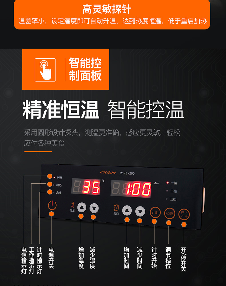食品機械 食品機械