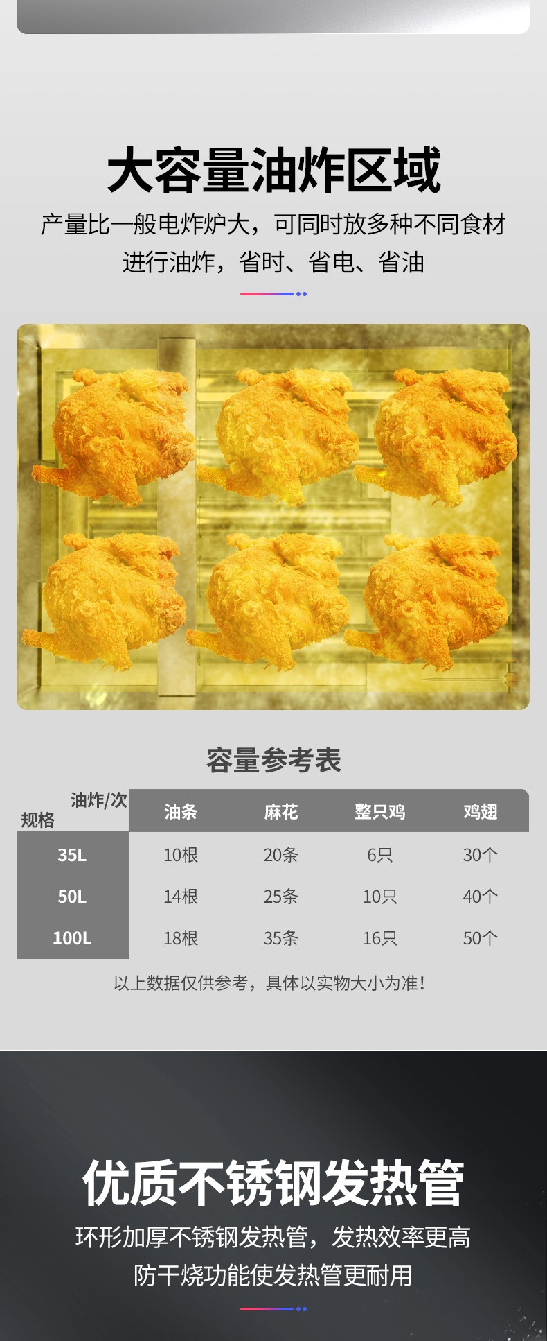 食品機(jī)械 食品機(jī)械