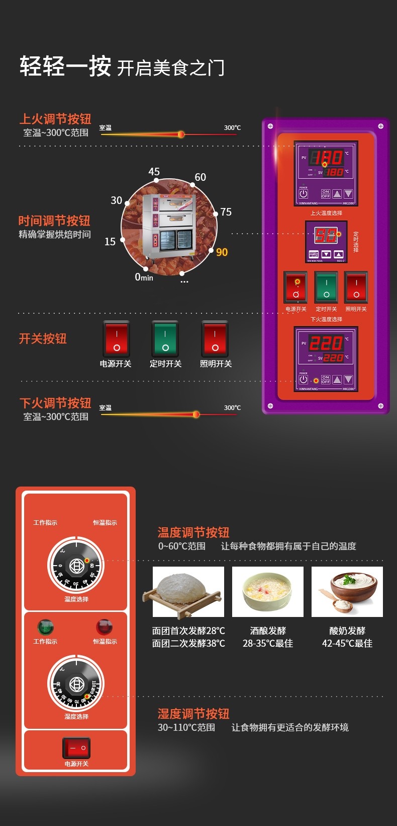 食品機械 食品機械