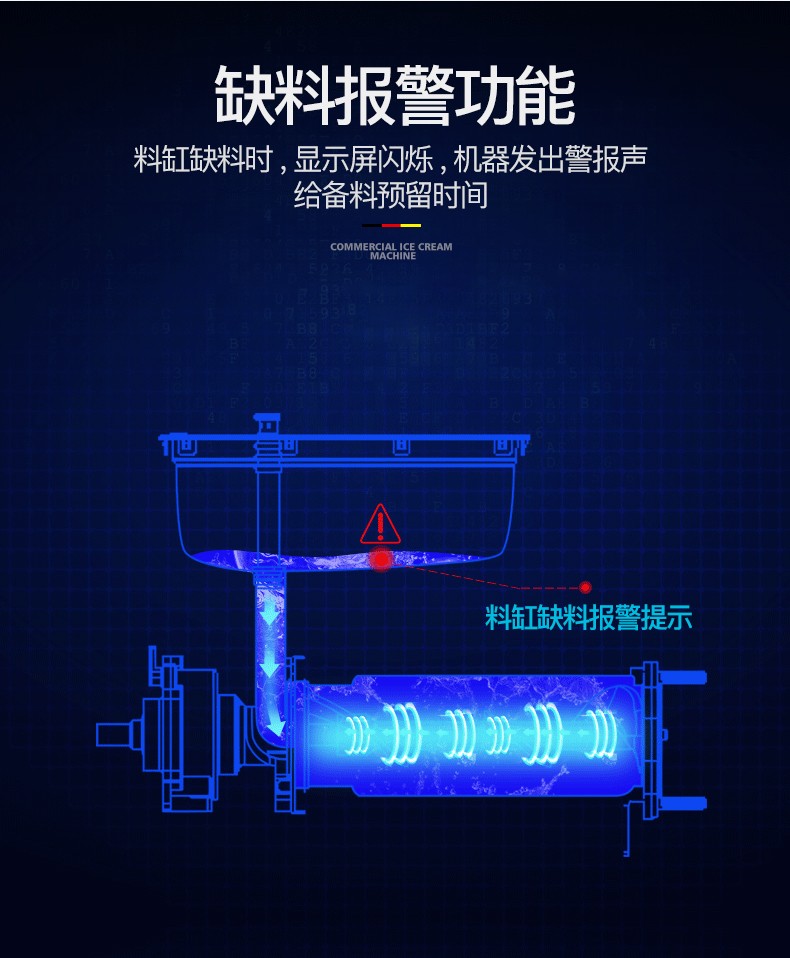 食品機械 食品機械