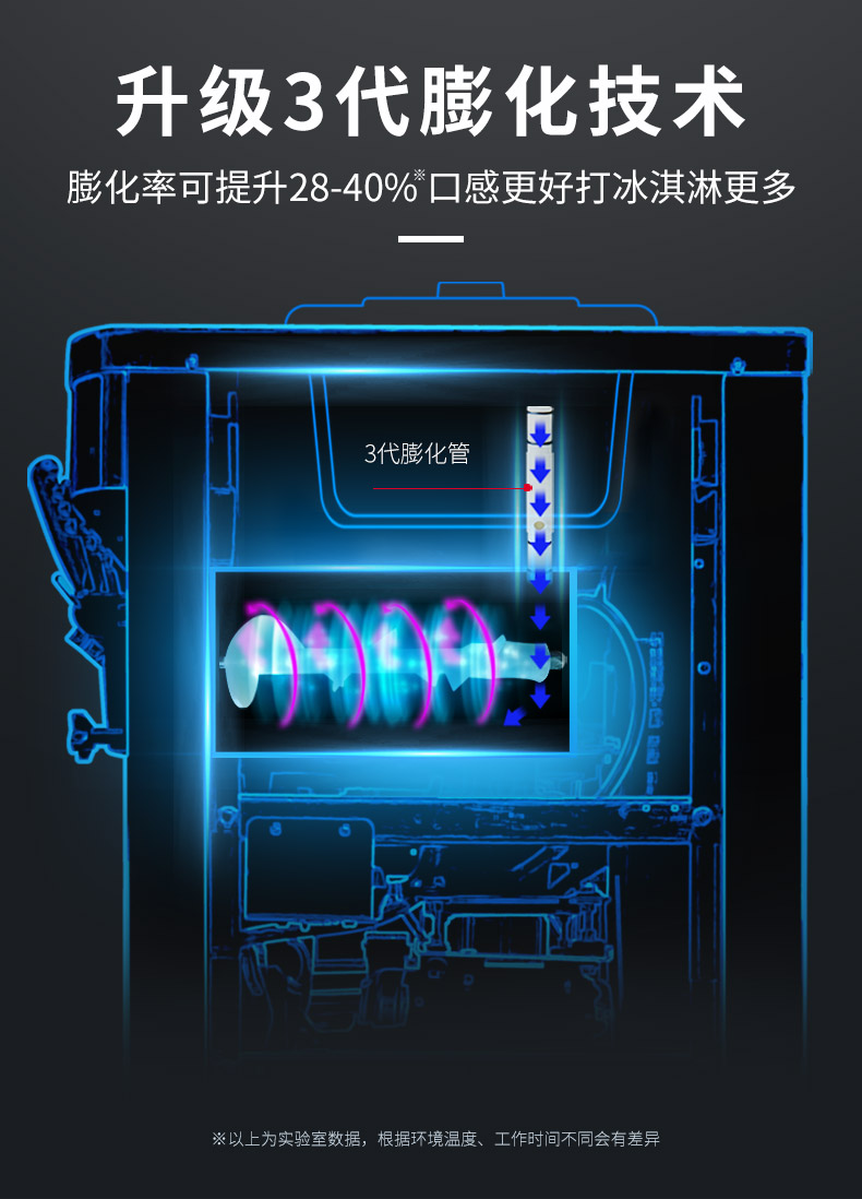 食品機械 食品機械