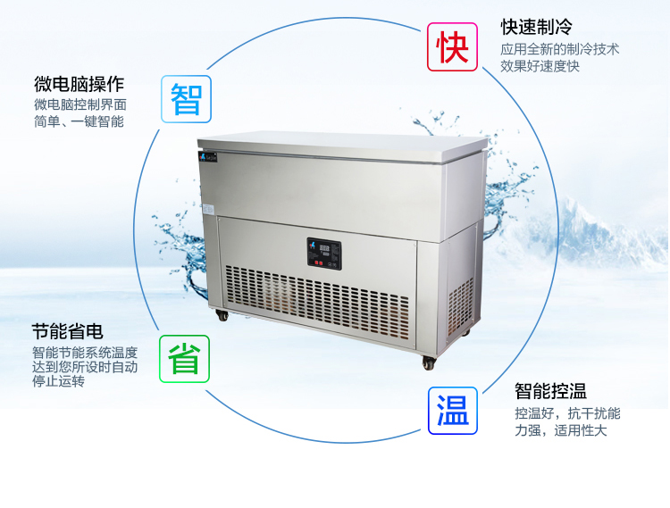食品機械 食品機械