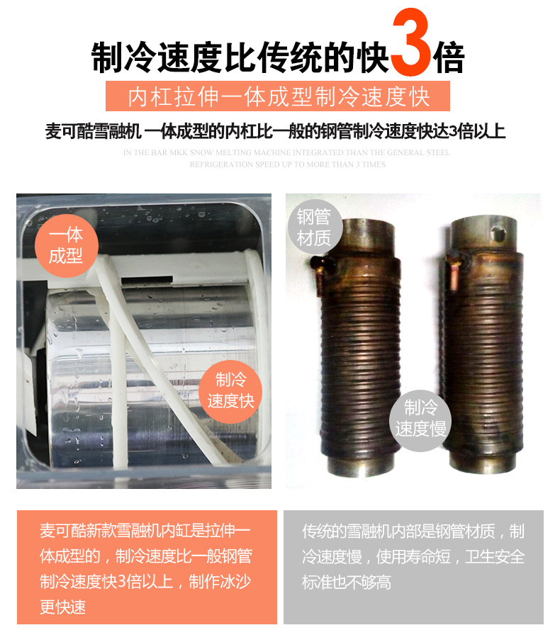 食品機(jī)械 食品機(jī)械