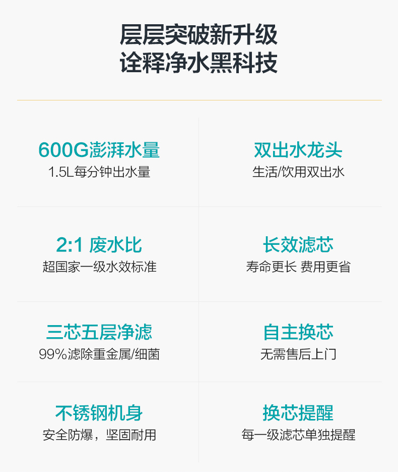 食品機(jī)械 食品機(jī)械