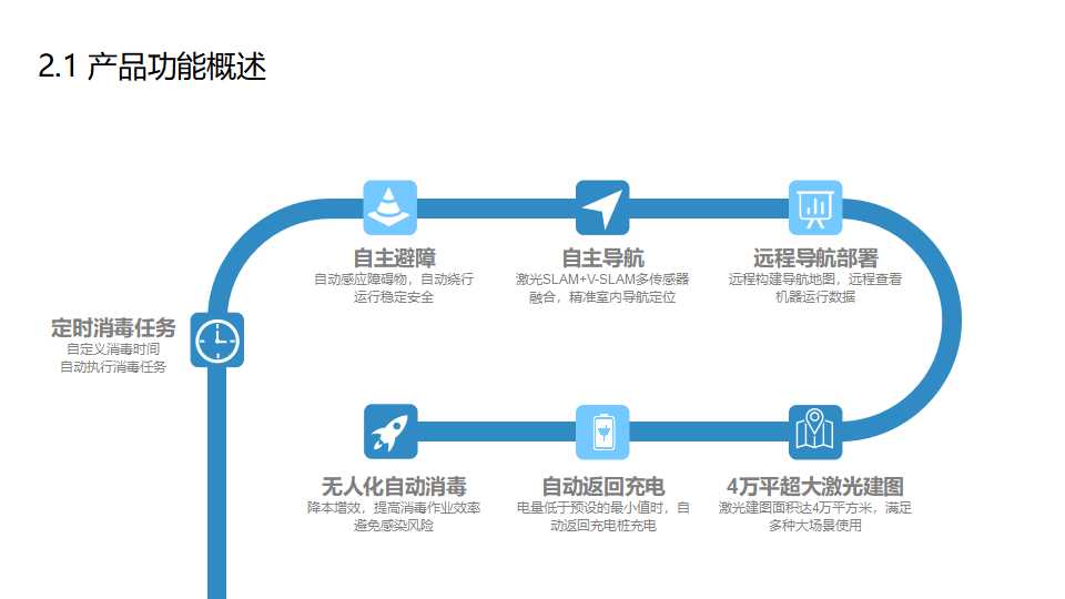 食品機械 食品機械